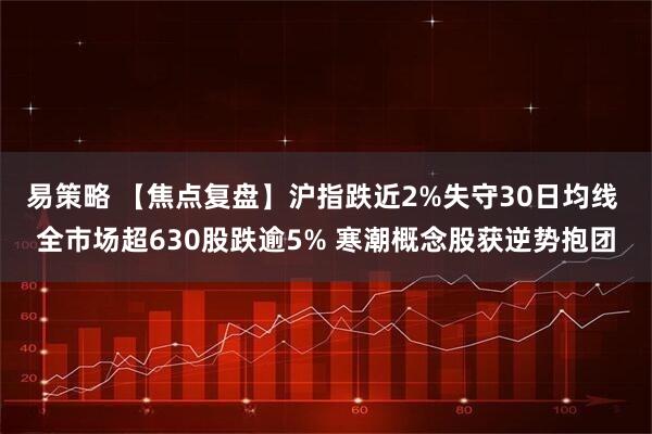易策略 【焦点复盘】沪指跌近2%失守30日均线 全市场超630股跌逾5% 寒潮概念股获逆势抱团