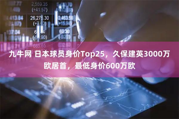 九牛网 日本球员身价Top25，久保建英3000万欧居首，最低身价600万欧